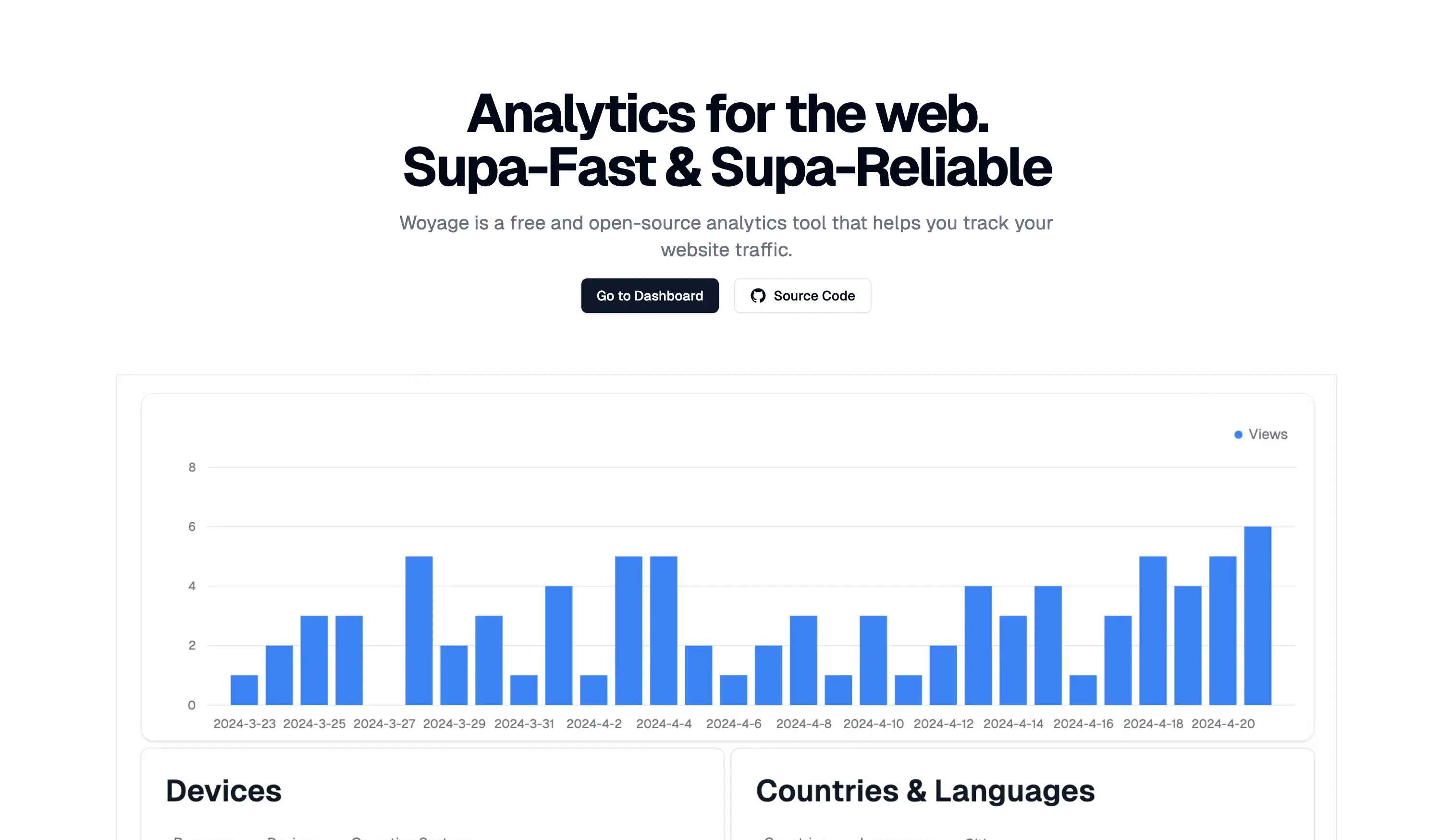 Woyage project screenshot
